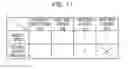 Fig. 12 - RADIO COMMUNICATION SYSTEM, CONTROL STATION, AND CONTROL METHOD