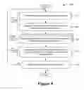 Fig. 04 - Methods and apparatus for parallel scheduling of frequency resources for communication nodes