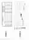 Fig. 06 - Beam wobbling for increased downlink coverage and capacity