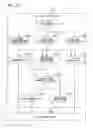 Fig. 10 - Wireless Communication System, Base Station Device, and Program