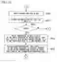 Fig. 22 - Wireless Communication System, Base Station Device, and Program