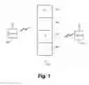 Fig. 02 - Coexistence support for multi-channel wireless communications