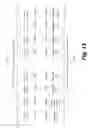 Fig. 14 - Coexistence support for multi-channel wireless communications