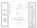Fig. 01 - Combined channel state information and combined channel quality indicator in wireless communication systems