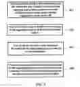 Fig. 04 - Method and apparatus for power control