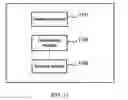 Fig. 10 - Method and apparatus for power control