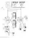 Fig. 02 - Synchronization of multiple processors in a multi-mode wireless communication device