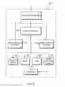 Fig. 05 - Synchronization of multiple processors in a multi-mode wireless communication device