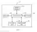 Fig. 02 - METHOD FOR CALLING PHONE NUMBER AND MOBILE PHONE USING THE SAME