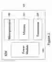 Fig. 03 - Authenticating multiple devices simultaneously over a wireless link using a single subscriber identity module