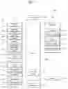 Fig. 02 - Mobile terminal and controlling method thereof