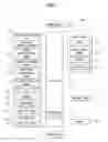 Fig. 02 - Mobile terminal and method of managing display of an icon in a mobile terminal
