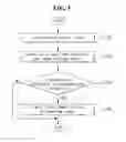 Fig. 04 - Mobile terminal and method of managing display of an icon in a mobile terminal