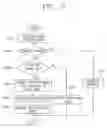Fig. 05 - MOBILE TERMINAL AND WIRELESS CHARGING METHOD THEREOF