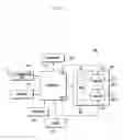 Fig. 03 - System and method for making a call via speakerphone in a mobile device