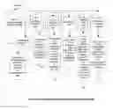 Fig. 01 - System and method for the heros journey mythology code of honor video game engine and heros journey code of honor spy games wherein one must fake the enemy's ideology en route to winning