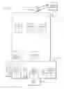 Fig. 01 - MULTIFUNCTIONAL GAMING PLATFORM