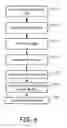 Fig. 07 - User selection and navigation based on looped motions
