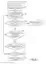 Fig. 10 - User selection and navigation based on looped motions