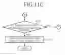 Fig. 14 - System and method for cyber training of martial art on network