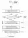 Fig. 13 - System and method for cyber training of martial art on network