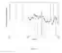 Fig. 08 - Inducing force into a non-anchored gaming device