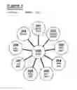 Fig. 04 - System, method, and apparatus for the electronic operation, management, sponsorship, advertising, promotion, marketing, and regulation of games of chance on a network