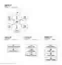 Fig. 11 - System, method, and apparatus for the electronic operation, management, sponsorship, advertising, promotion, marketing, and regulation of games of chance on a network