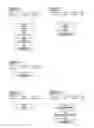 Fig. 15 - System, method, and apparatus for the electronic operation, management, sponsorship, advertising, promotion, marketing, and regulation of games of chance on a network