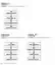 Fig. 18 - System, method, and apparatus for the electronic operation, management, sponsorship, advertising, promotion, marketing, and regulation of games of chance on a network