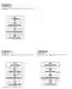 Fig. 21 - System, method, and apparatus for the electronic operation, management, sponsorship, advertising, promotion, marketing, and regulation of games of chance on a network