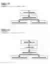 Fig. 30 - System, method, and apparatus for the electronic operation, management, sponsorship, advertising, promotion, marketing, and regulation of games of chance on a network