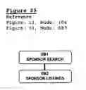 Fig. 35 - System, method, and apparatus for the electronic operation, management, sponsorship, advertising, promotion, marketing, and regulation of games of chance on a network