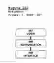 Fig. 36 - System, method, and apparatus for the electronic operation, management, sponsorship, advertising, promotion, marketing, and regulation of games of chance on a network