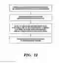 Fig. 13 - Triple/long jump take-off board systems and methods for forming the same