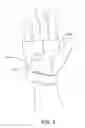 Fig. 03 - NO THUMB RELEASE