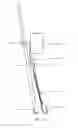 Fig. 03 - Golf downswing guide