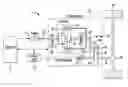 Fig. 01 - Method and strategy to detect the lock-up of planetary gear in power split hybrid vehicles
