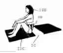 Fig. 01 - Exercise mat and system for ensuring proper form and posture during exercise