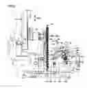 Fig. 07 - Horizontal machining center