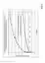 Fig. 04 - Method for producing a glass fiber and device
