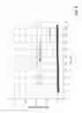 Fig. 06 - Method for producing a glass fiber and device