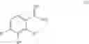 Fig. 04 - PYRIMIDINE DERIVATIVES AND THEIR USE AS HERBICIDES
