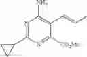 Fig. 128 - PYRIMIDINE DERIVATIVES AND THEIR USE AS HERBICIDES
