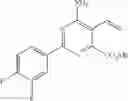 Fig. 161 - PYRIMIDINE DERIVATIVES AND THEIR USE AS HERBICIDES