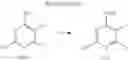 Fig. 17 - PYRIMIDINE DERIVATIVES AND THEIR USE AS HERBICIDES