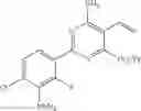 Fig. 174 - PYRIMIDINE DERIVATIVES AND THEIR USE AS HERBICIDES