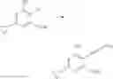 Fig. 185 - PYRIMIDINE DERIVATIVES AND THEIR USE AS HERBICIDES