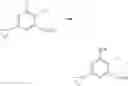 Fig. 209 - PYRIMIDINE DERIVATIVES AND THEIR USE AS HERBICIDES