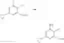 Fig. 213 - PYRIMIDINE DERIVATIVES AND THEIR USE AS HERBICIDES